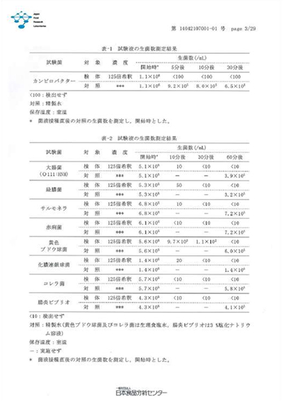 사업자등록증
